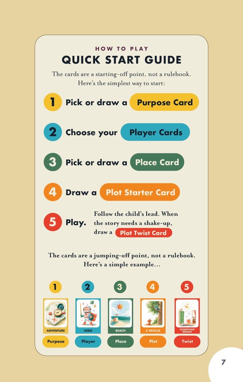 Booklet page: Quick start guide